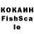 Cannafood конопля Alisher Bayniyazov